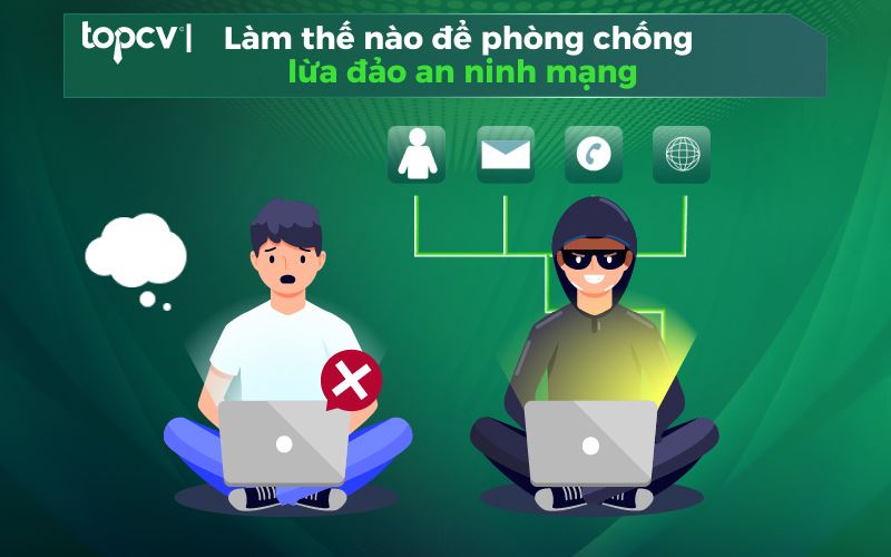 Nhận diện và Phòng chống Lừa đảo trực tuyến